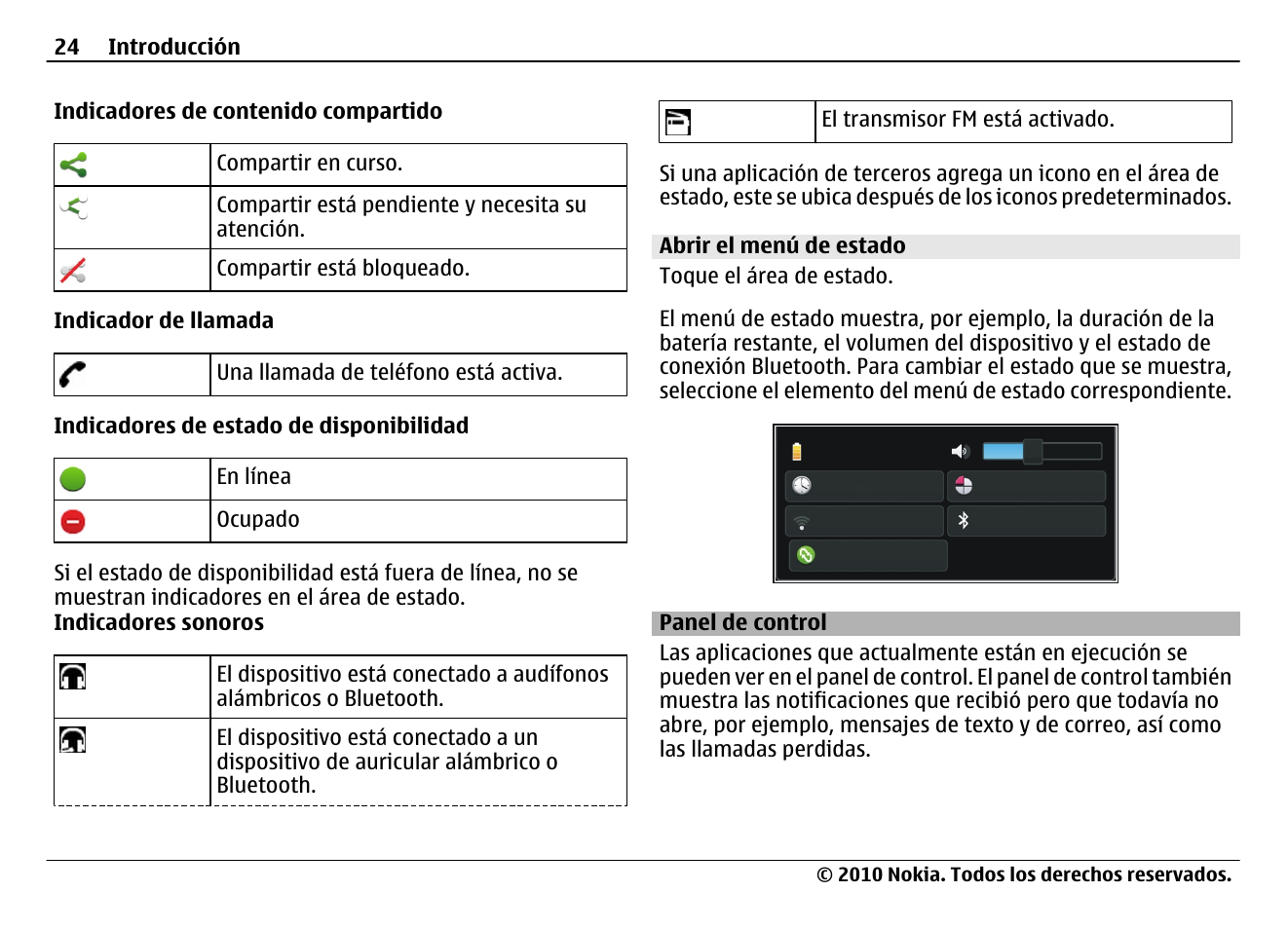 Abrir el menú de estado, Panel de control | Nokia N900 User Manual | Page 160 / 283