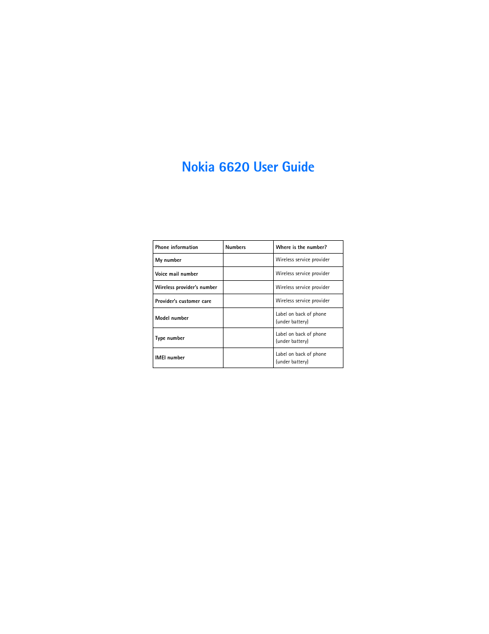 Nokia 6620 user guide | Nokia 6620 User Manual | Page 2 / 153
