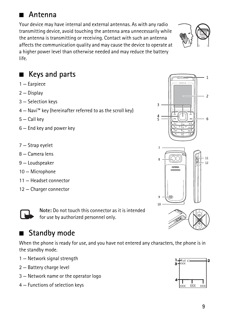 Antenna, Keys and parts, Standby mode | Antenna keys and parts standby mode | Nokia 1680 Classic User Manual | Page 10 / 75