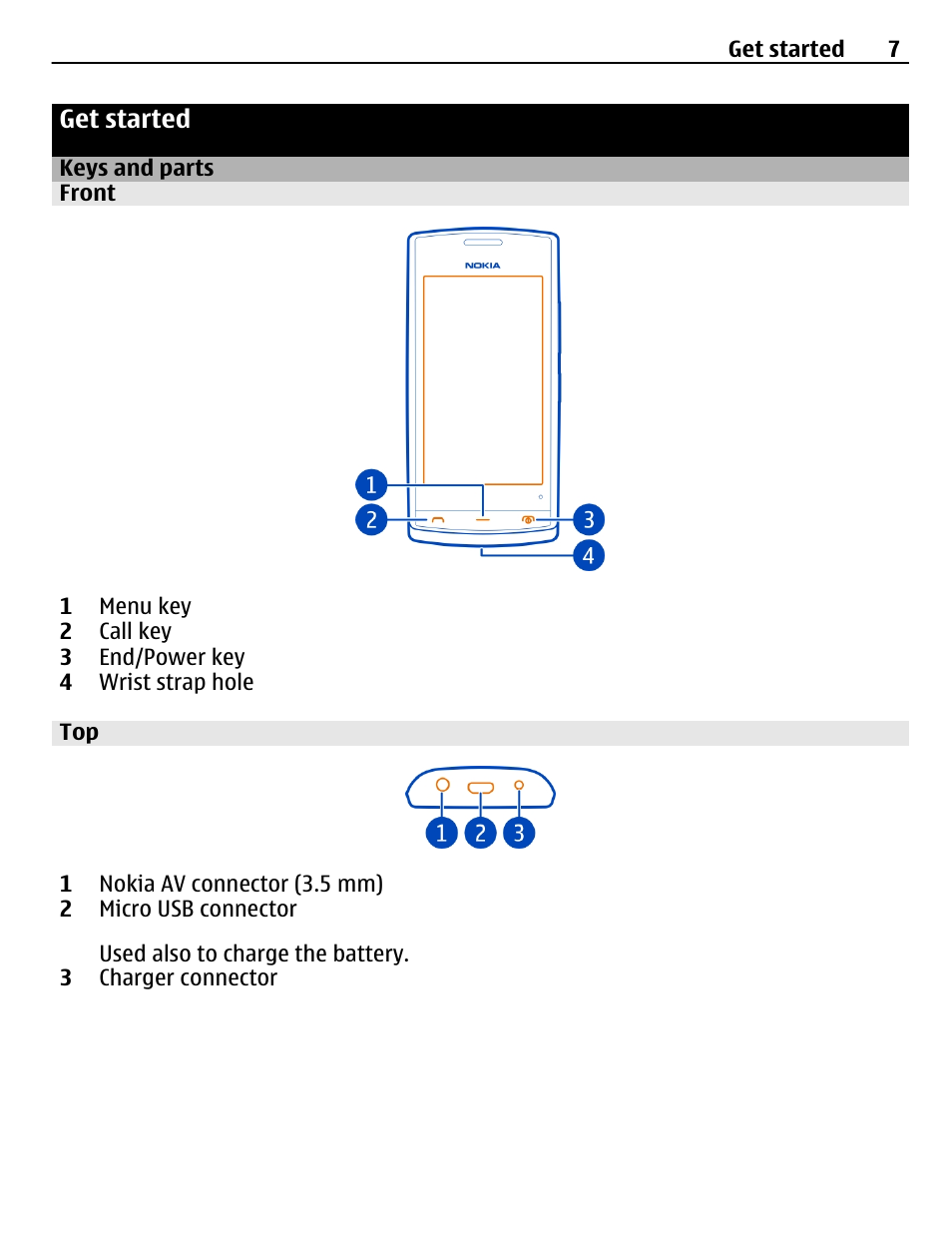 Get started, Keys and parts, Front | Nokia 500 User Manual | Page 7 / 124