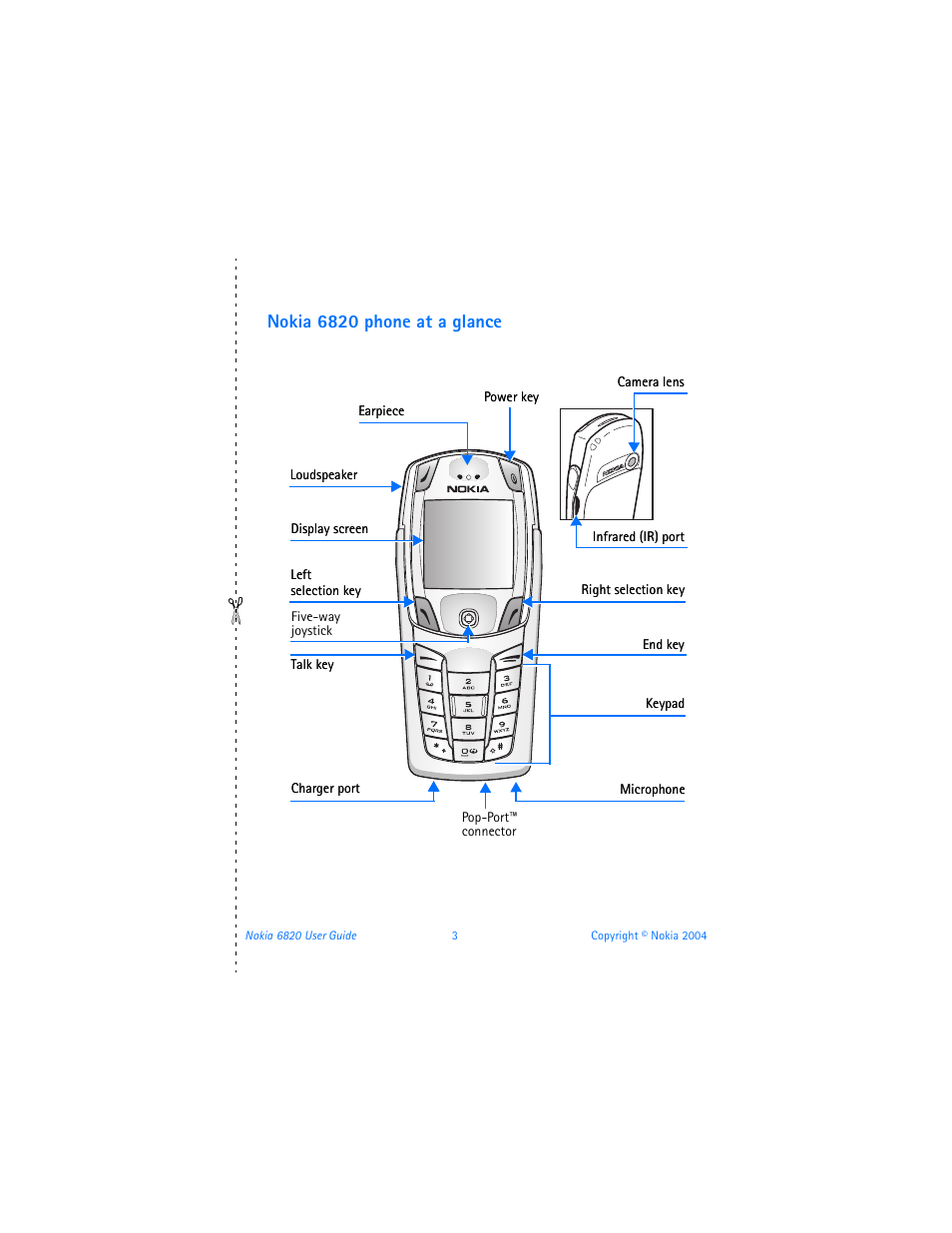 Nokia 6820 phone at a glance | Nokia 6820 User Manual | Page 10 / 121