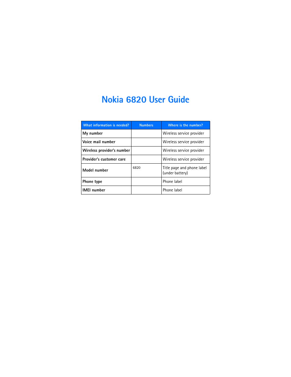 Nokia 6820 user guide | Nokia 6820 User Manual | Page 2 / 121