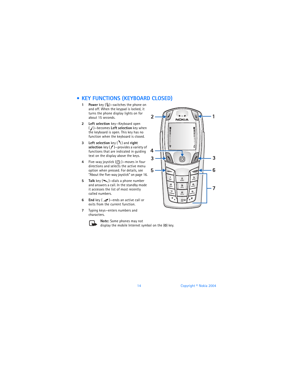 Key functions (keyboard closed) | Nokia 6820 User Manual | Page 21 / 121