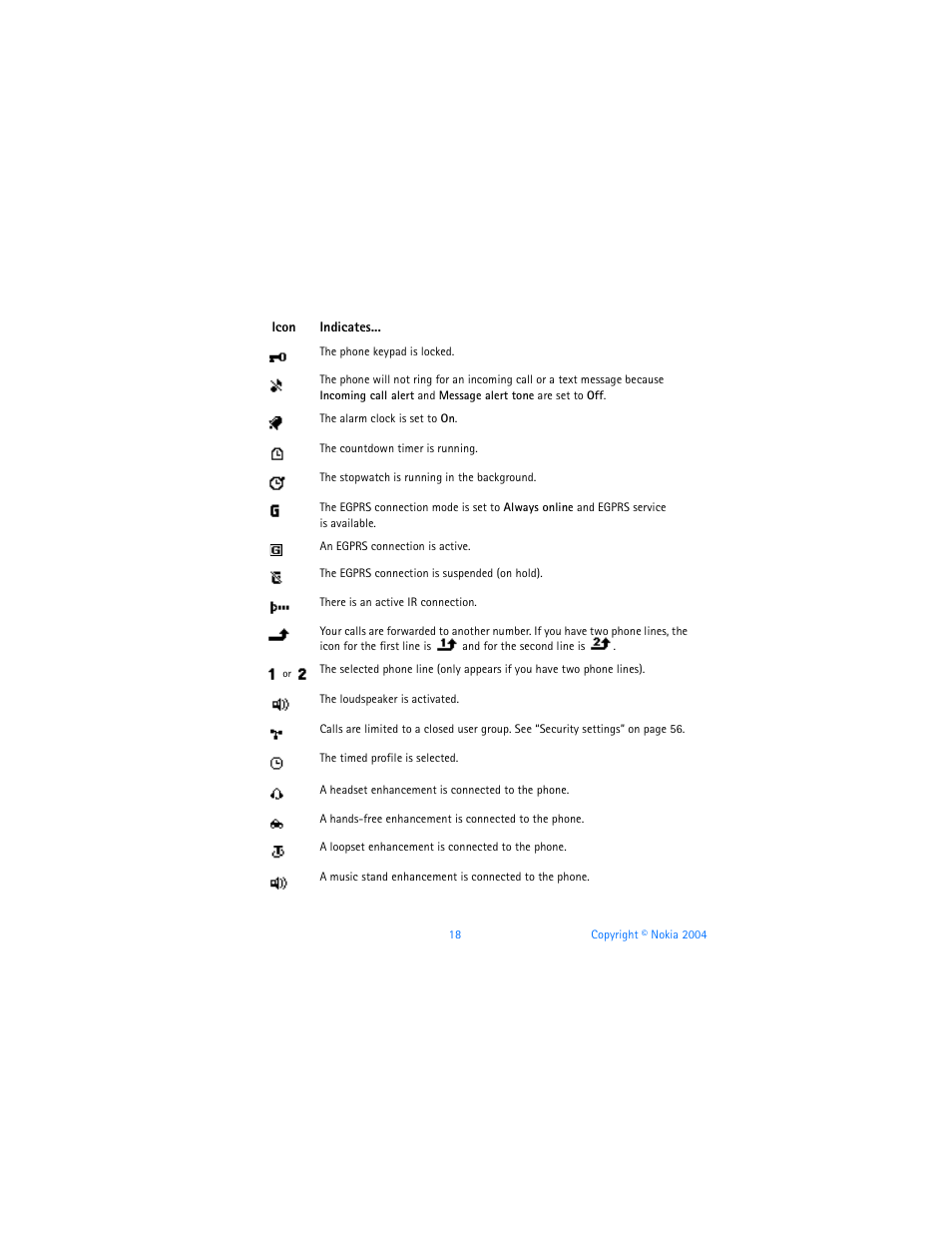 Nokia 6820 User Manual | Page 25 / 121