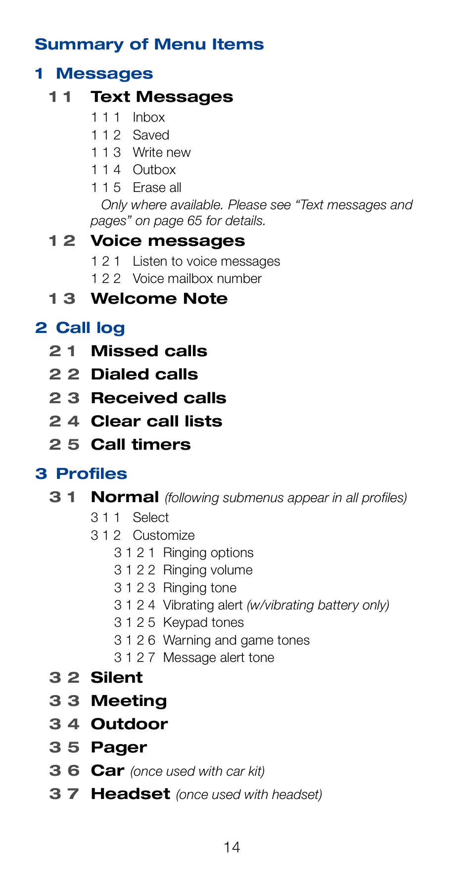 Summary of menu items | Nokia 6120i User Manual | Page 21 / 101