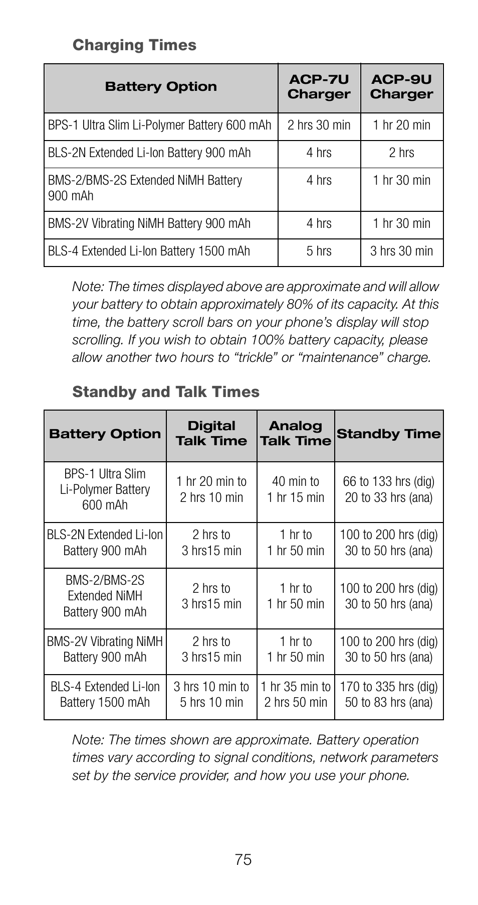 Nokia 6120i User Manual | Page 82 / 101