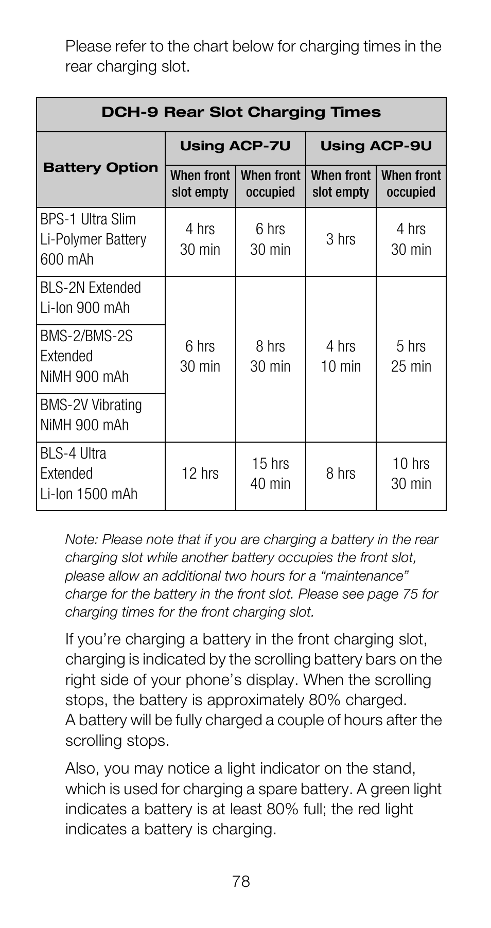 Nokia 6120i User Manual | Page 85 / 101