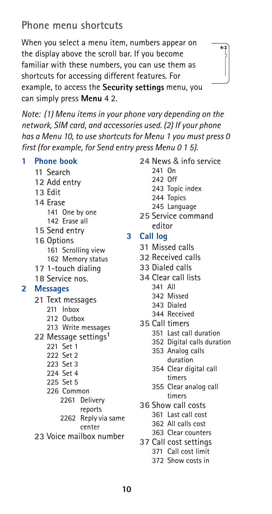 Phone menu shortcuts | Nokia 5190 User Manual | Page 17 / 105