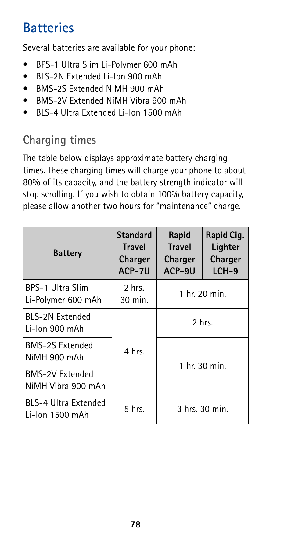 Batteries, Charging times | Nokia 5190 User Manual | Page 85 / 105