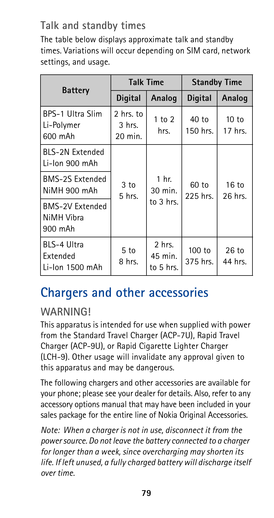 Chargers and other accessories, Talk and standby times, Warning | Nokia 5190 User Manual | Page 86 / 105