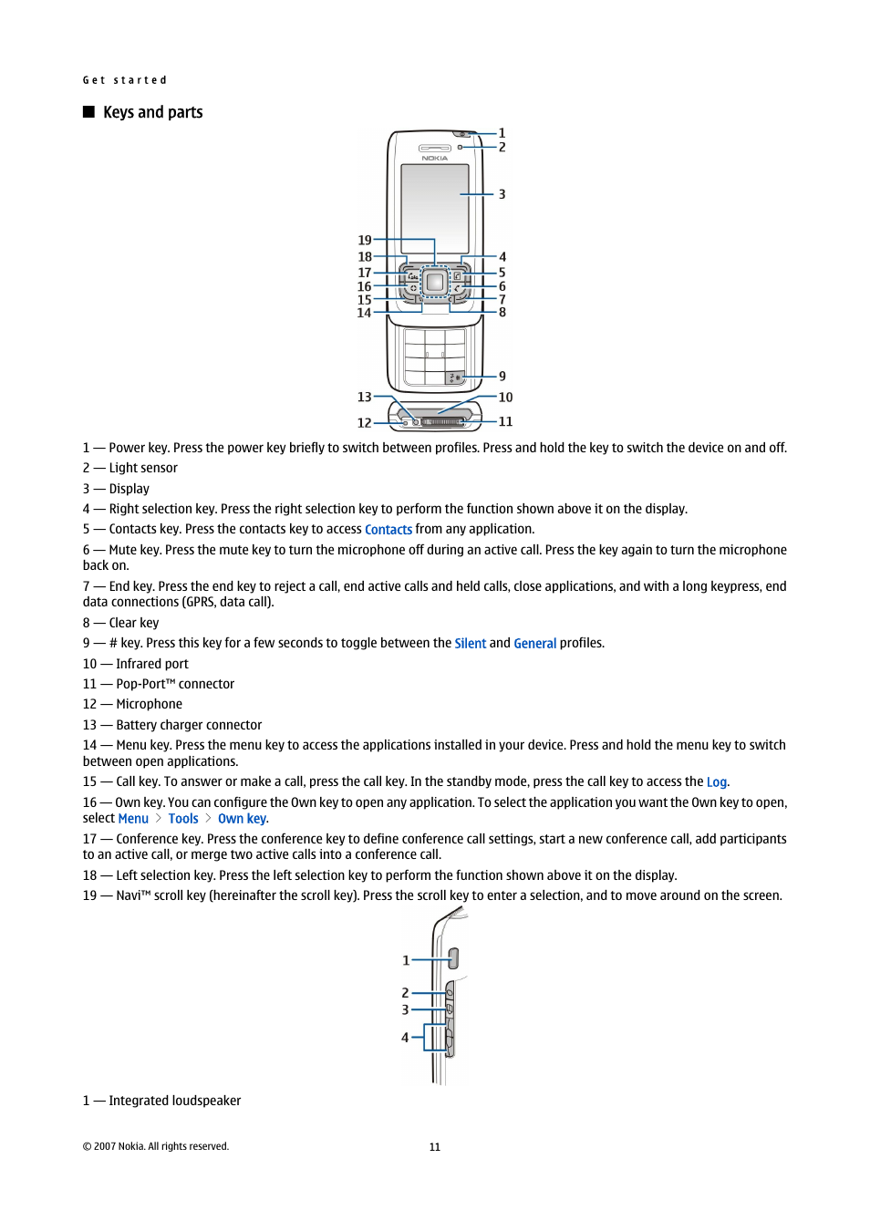 Keys and parts | Nokia E65 User Manual | Page 11 / 99