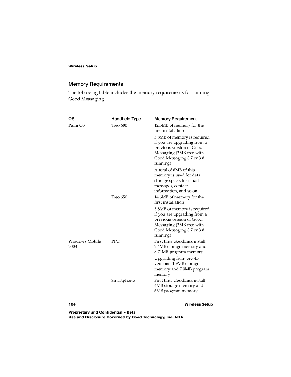 Memory requirements | Nokia E62 User Manual | Page 102 / 112