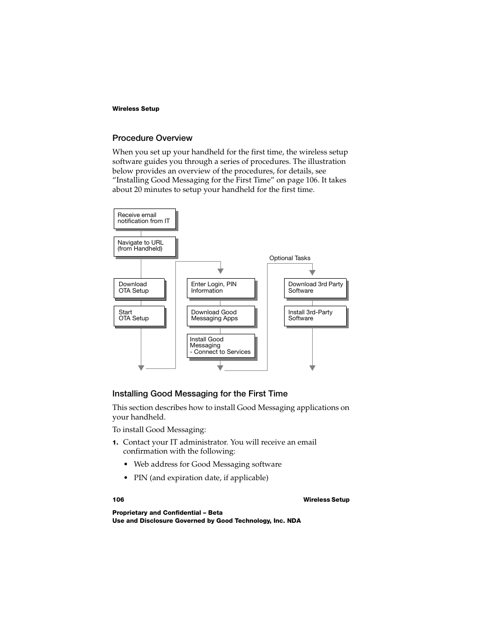 Procedure overview, Installing good messaging for the first time, Procedure overview 10 | Nokia E62 User Manual | Page 104 / 112