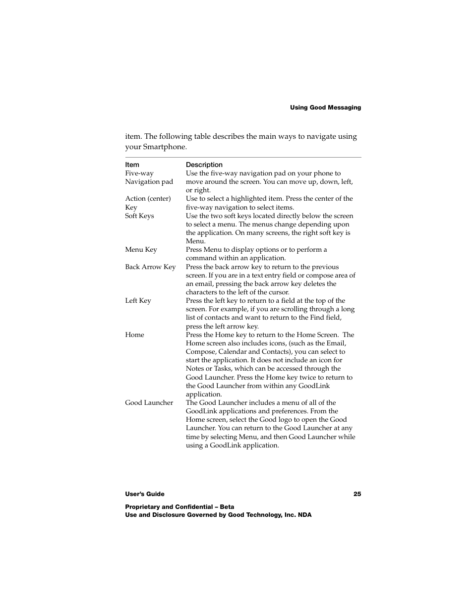 Nokia E62 User Manual | Page 23 / 112