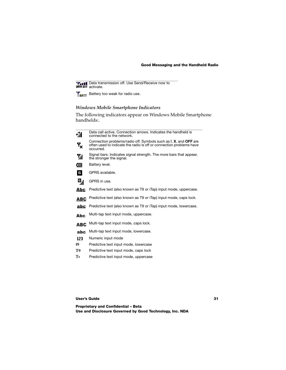 Nokia E62 User Manual | Page 29 / 112