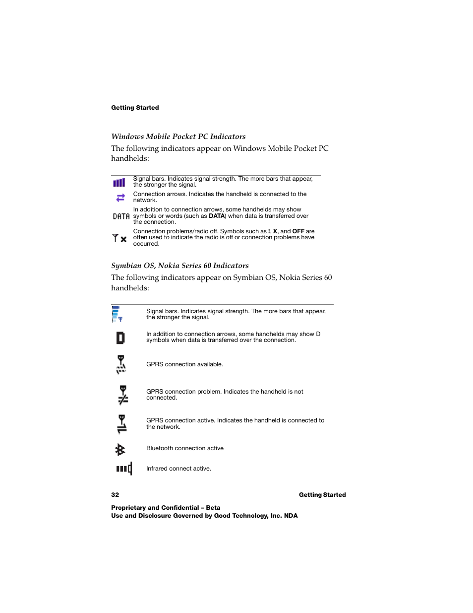 Nokia E62 User Manual | Page 30 / 112