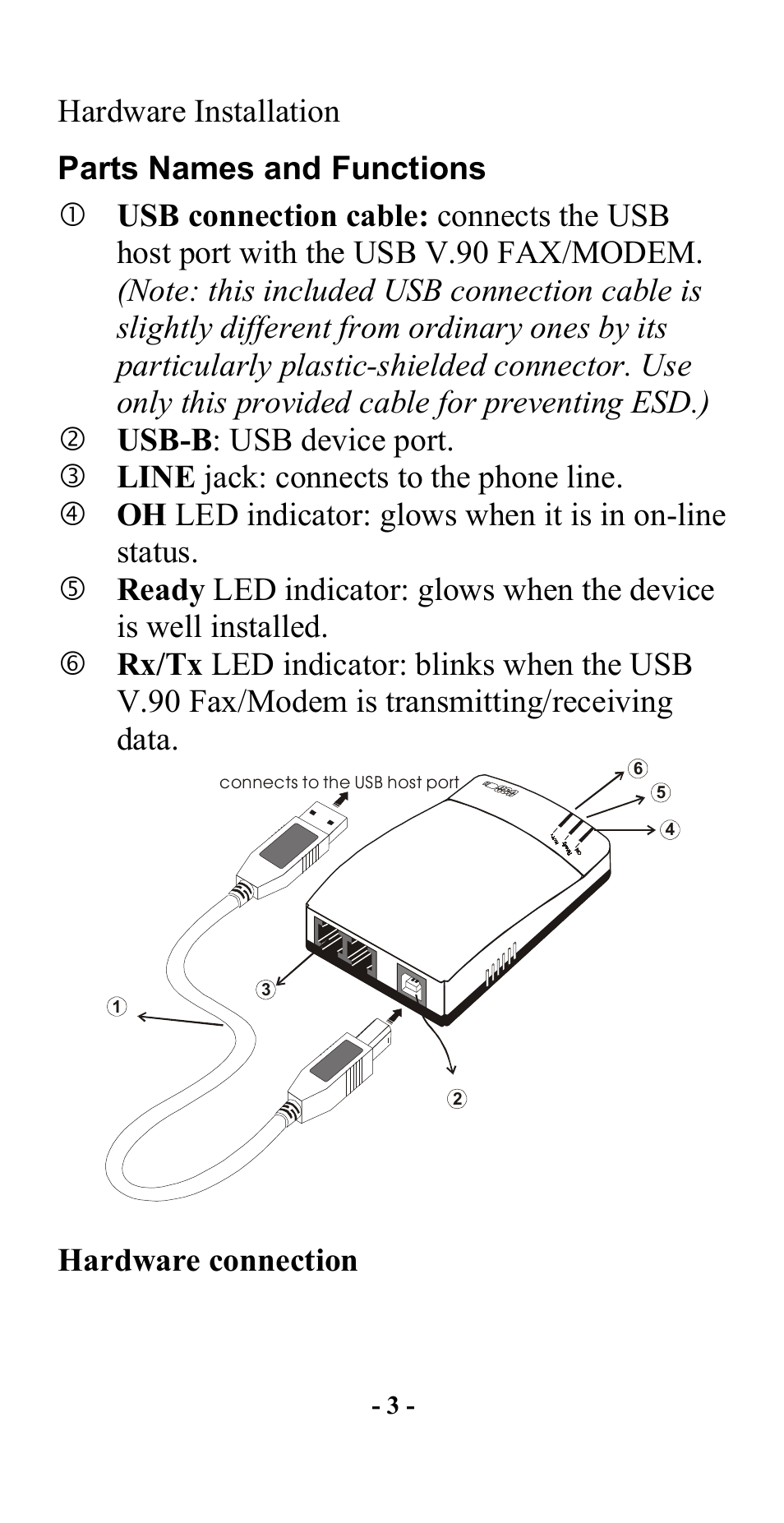 Parts names and functions, Hardware connection | Abocom UCM56CR User Manual | Page 4 / 16
