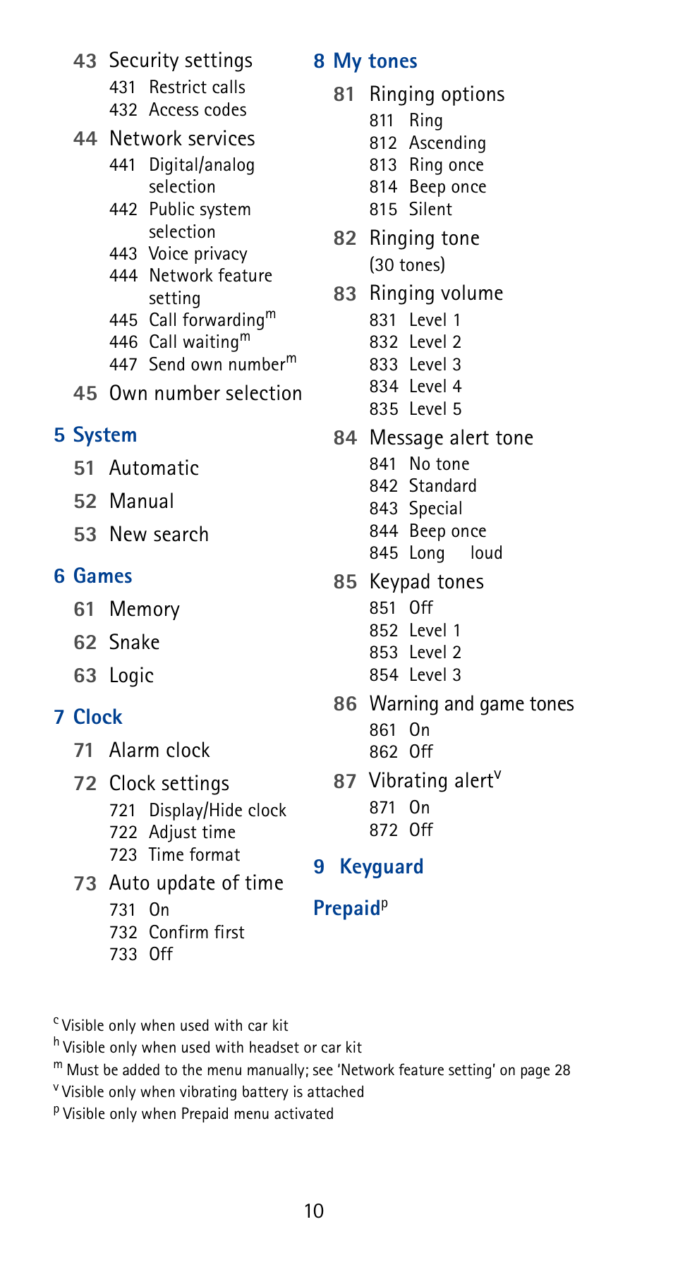 Nokia 5125 User Manual | Page 16 / 92