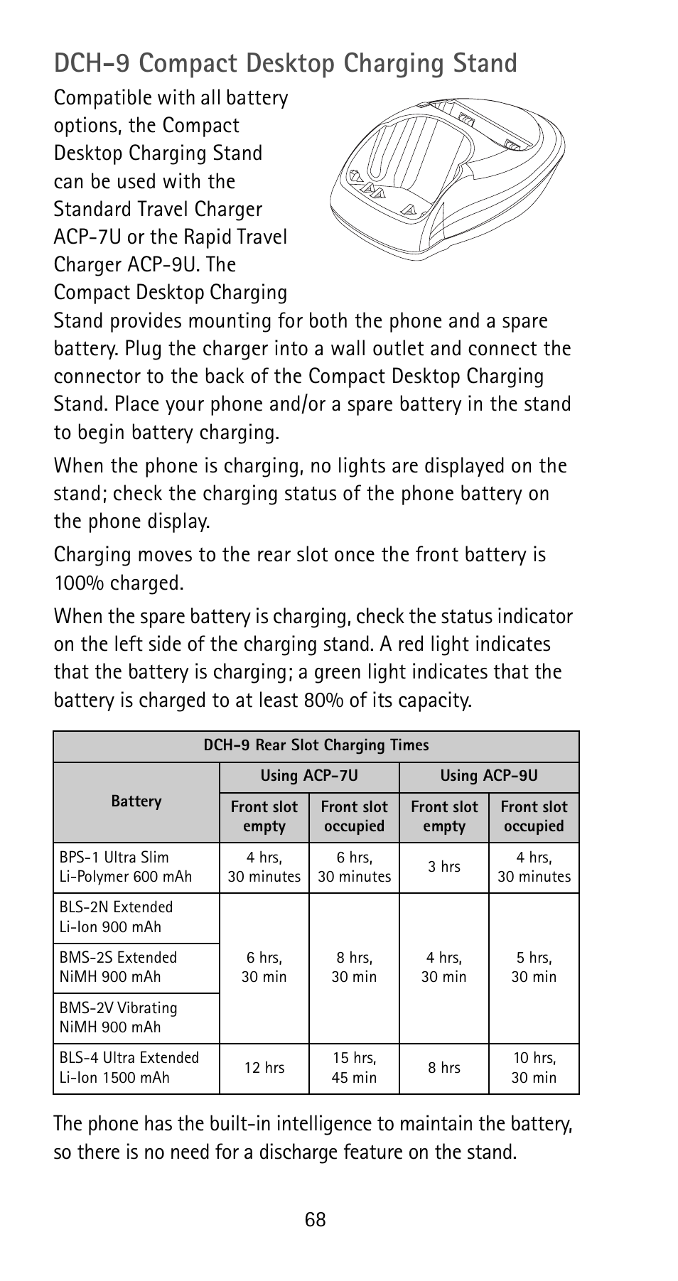 Dch-9 compact desktop charging stand | Nokia 5125 User Manual | Page 74 / 92