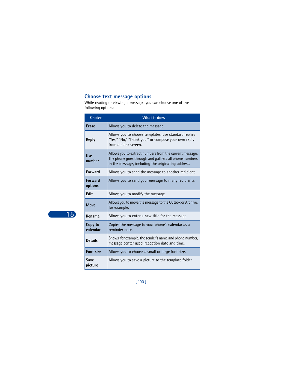 Choose text message options | Nokia 8390 User Manual | Page 111 / 173