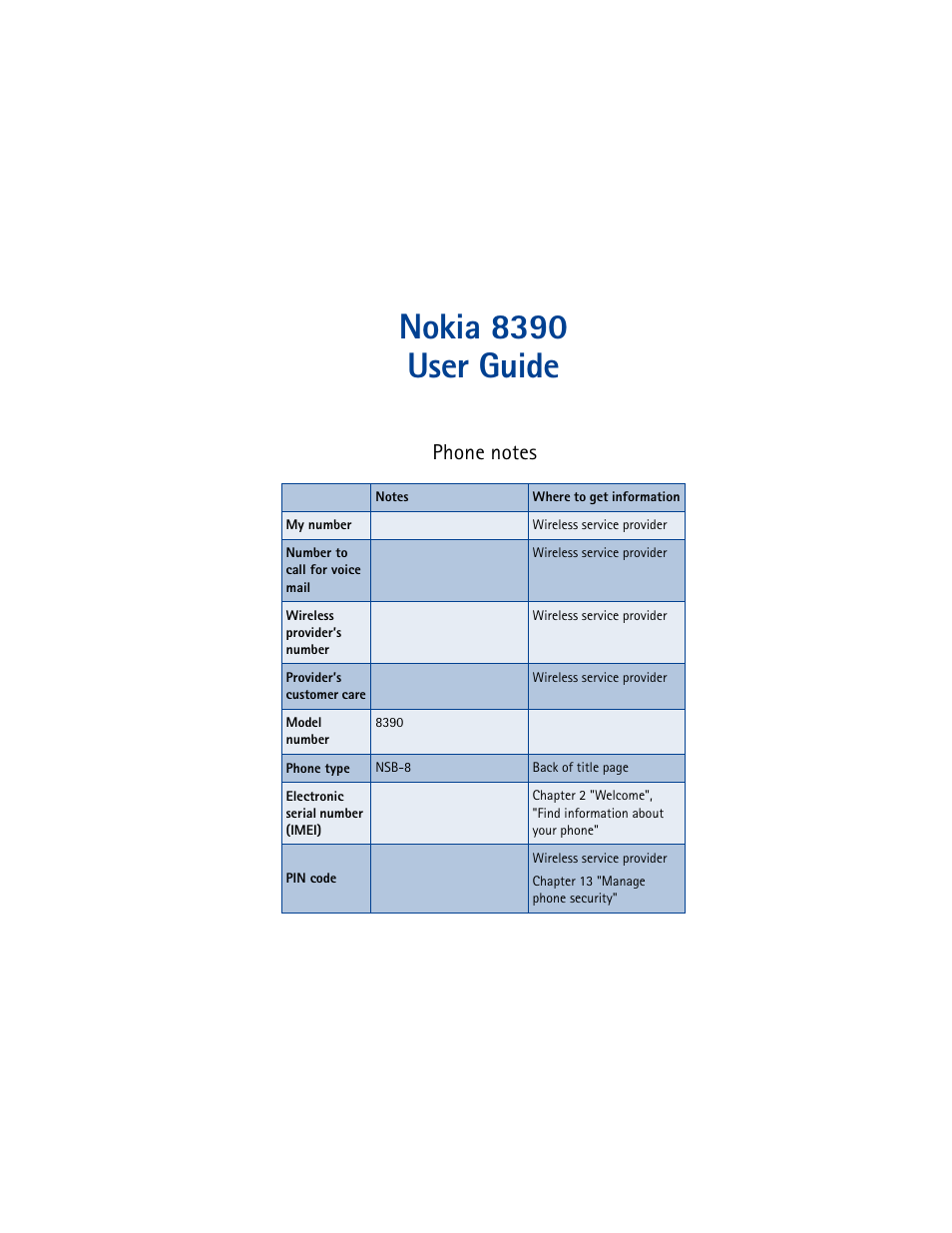 Nokia 8390 user guide | Nokia 8390 User Manual | Page 2 / 173