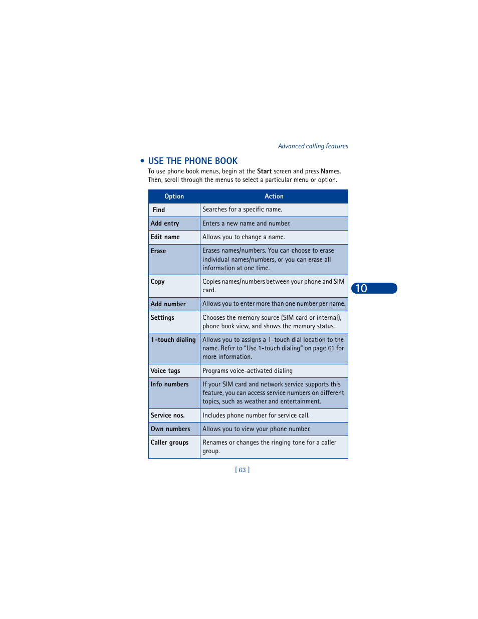 Use the phone book | Nokia 8390 User Manual | Page 74 / 173