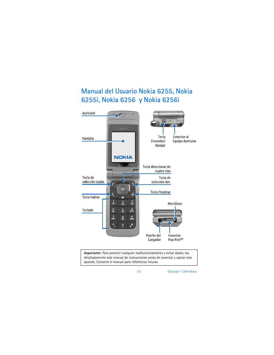Nokia 6255i User Manual | Page 122 / 233