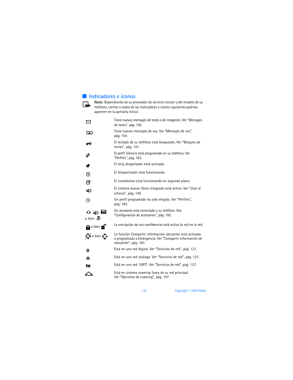 Indicadores e íconos | Nokia 6255i User Manual | Page 133 / 233