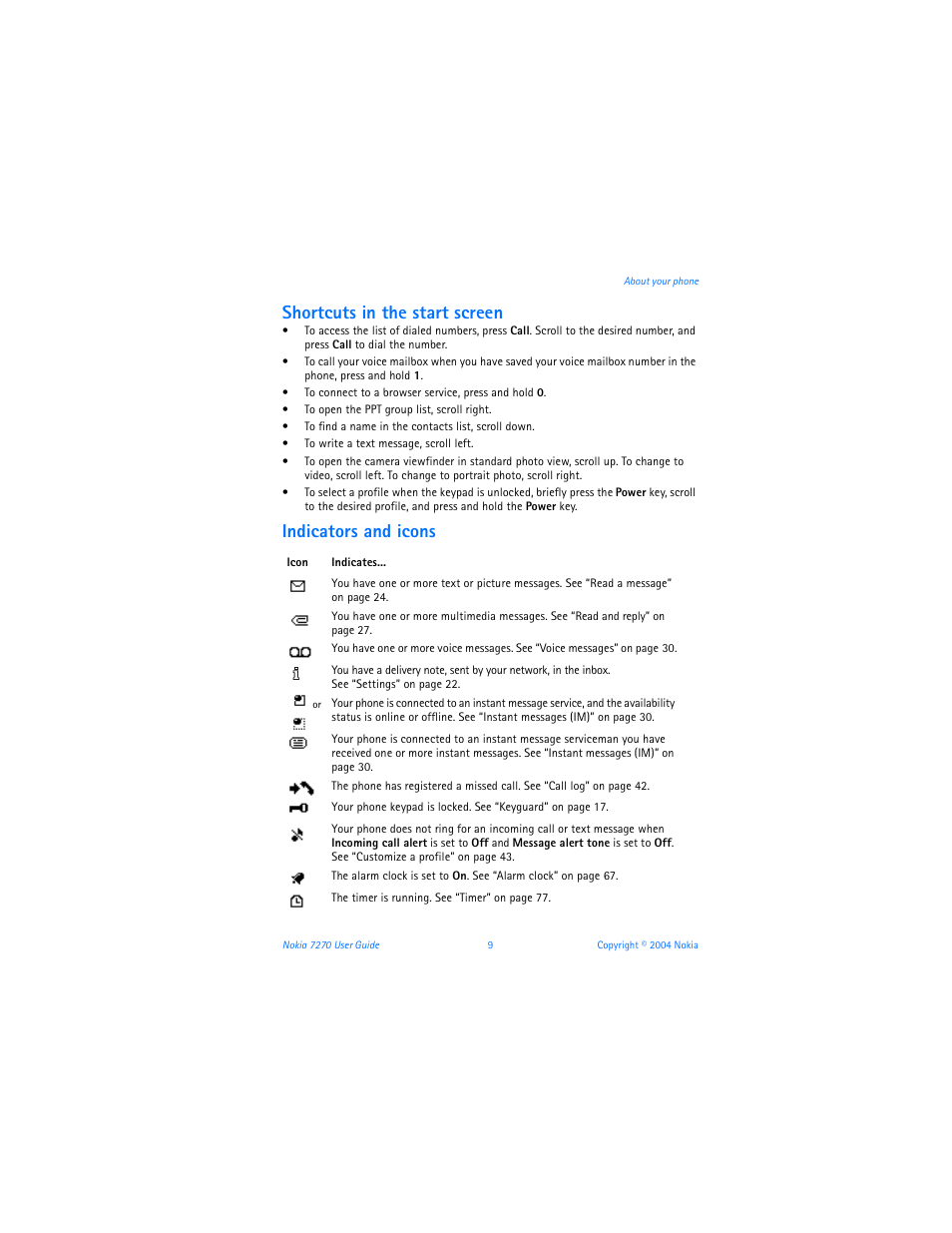 Shortcuts in the start screen, Indicators and icons | Nokia 7270 User Manual | Page 16 / 121
