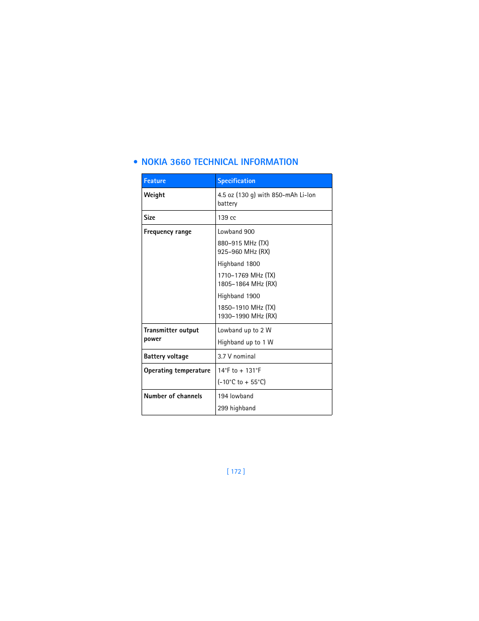 Nokia 3660 technical information | Nokia 3620 User Manual | Page 181 / 209