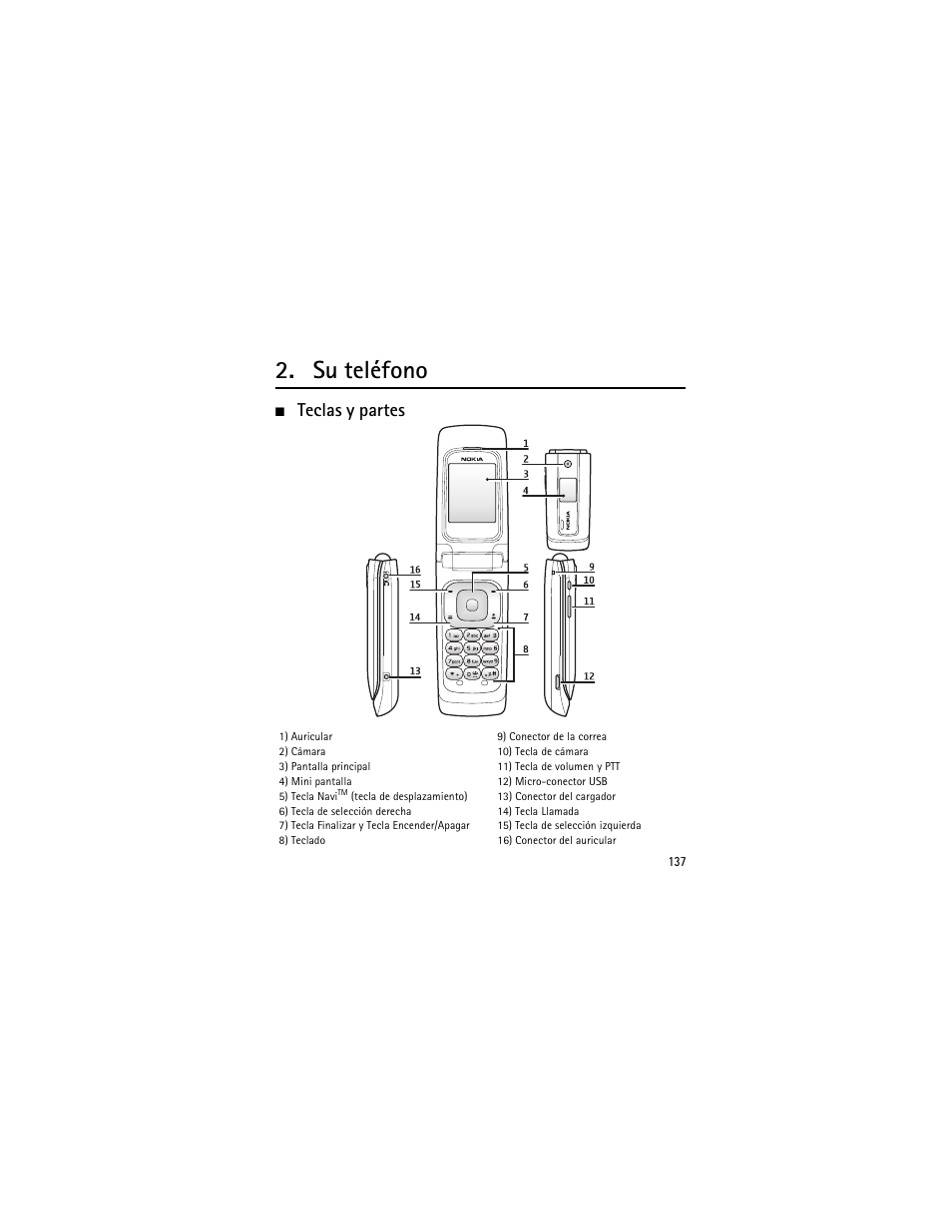 Su teléfono, Teclas y partes, Te "teclas y partes | Nokia 3555 User Manual | Page 138 / 241