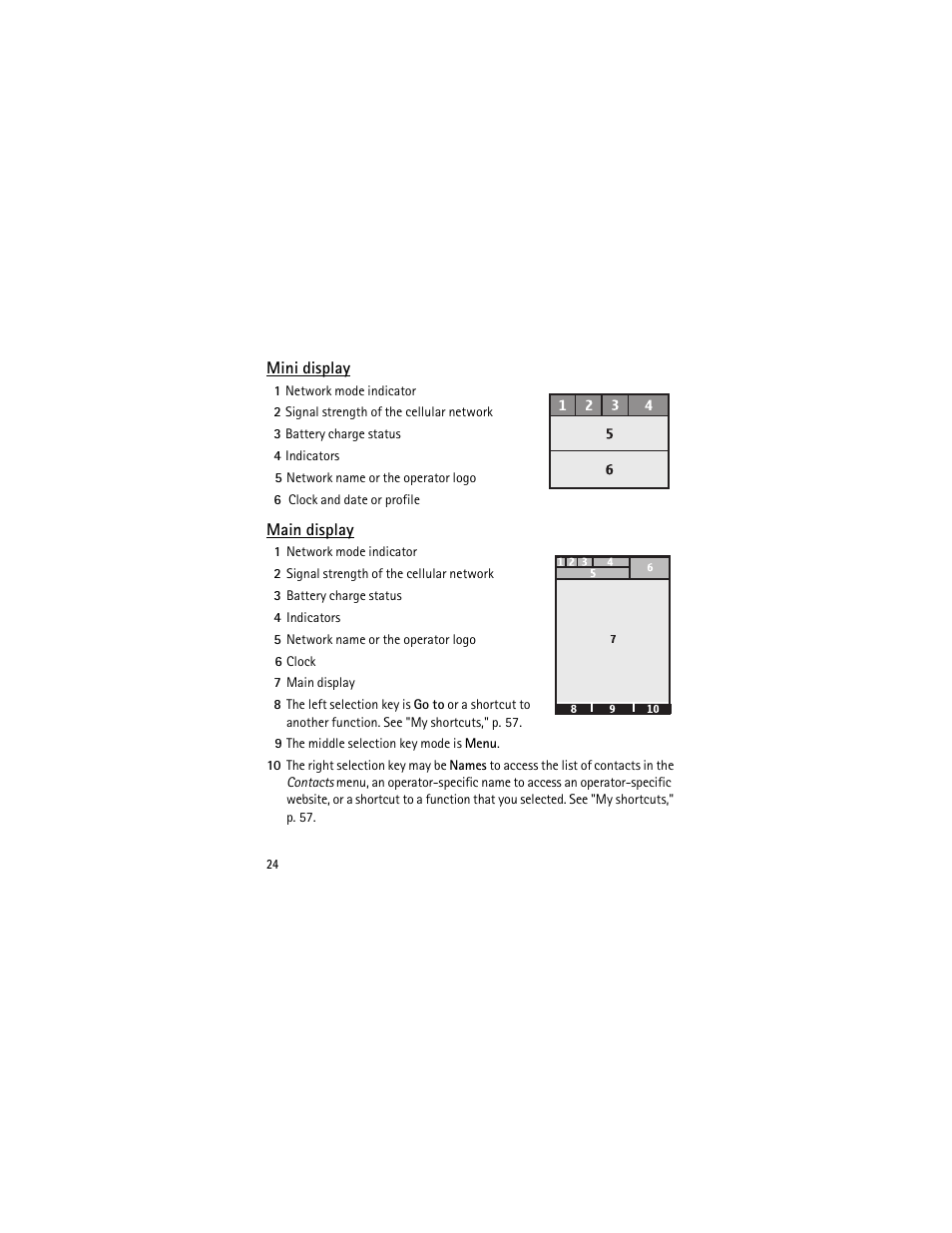 Mini display, Main display, Mini display main display | Nokia 3555 User Manual | Page 25 / 241