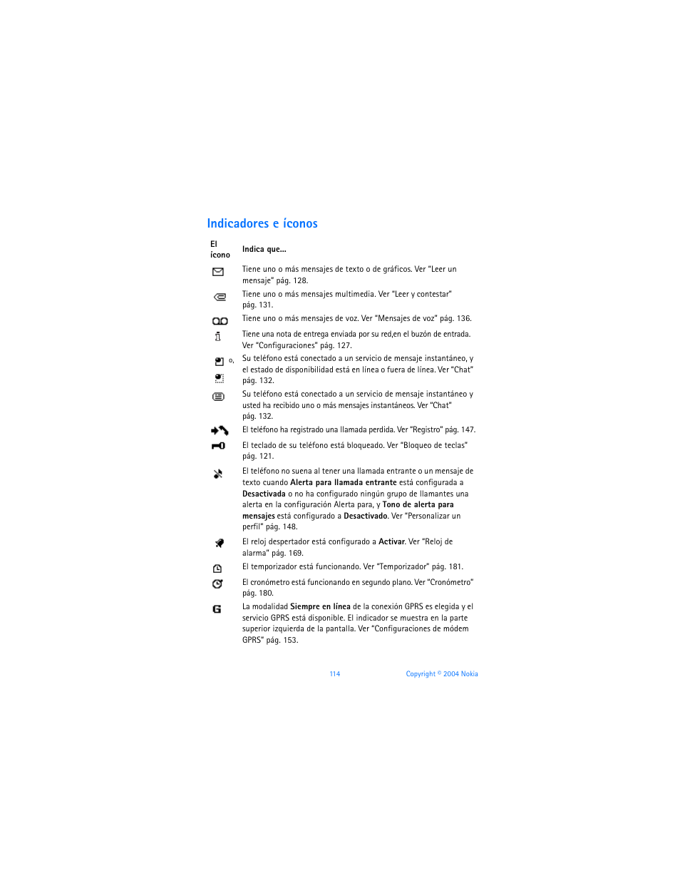 Indicadores e íconos | Nokia 6170 User Manual | Page 115 / 209
