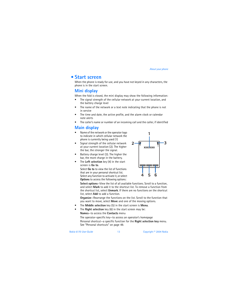 Start screen, Mini display, Main display | Nokia 6170 User Manual | Page 14 / 209