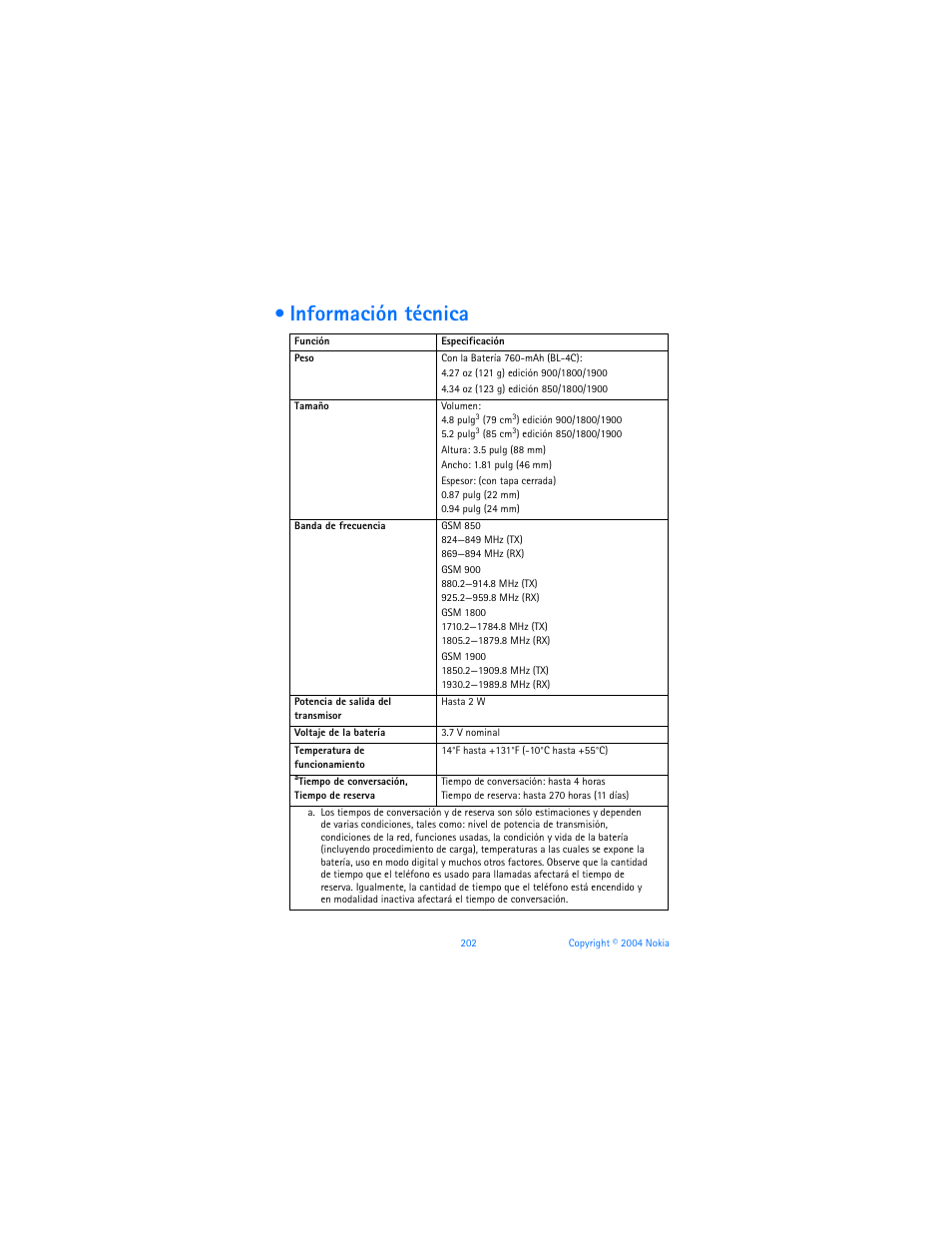 Información técnica | Nokia 6170 User Manual | Page 203 / 209