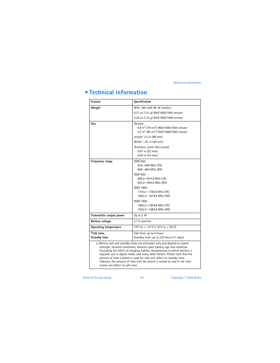 Technical information | Nokia 6170 User Manual | Page 96 / 209