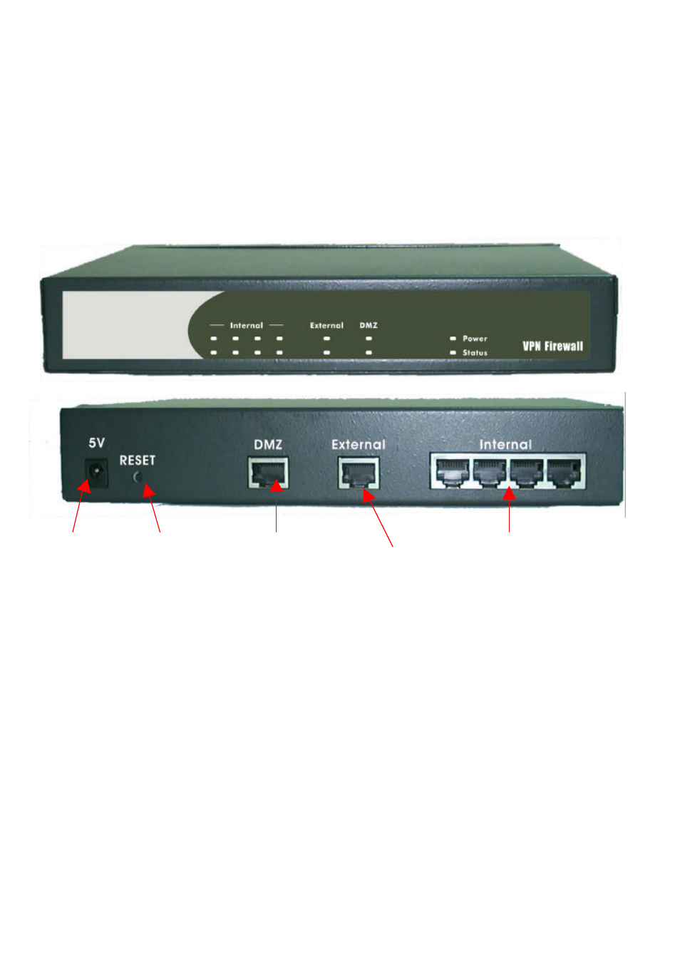 Hardware description | Abocom FVR206 User Manual | Page 3 / 10