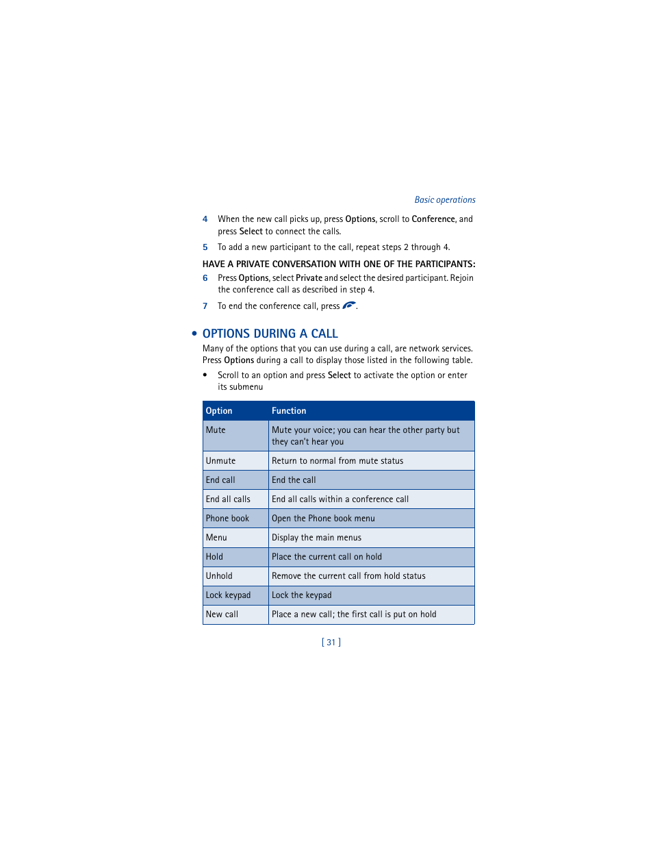 Options during a call | Nokia 6100 User Manual | Page 40 / 193