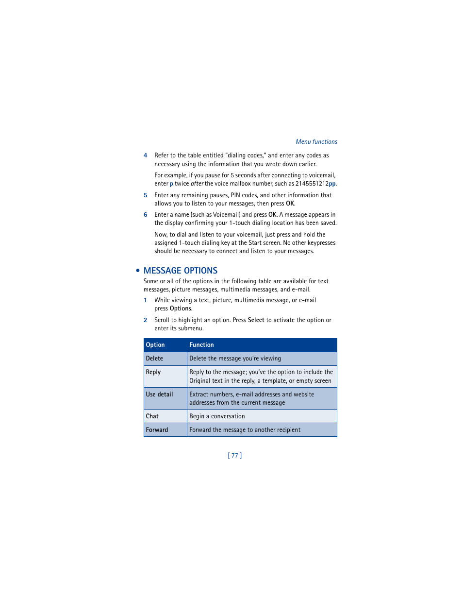 Message options | Nokia 6100 User Manual | Page 86 / 193