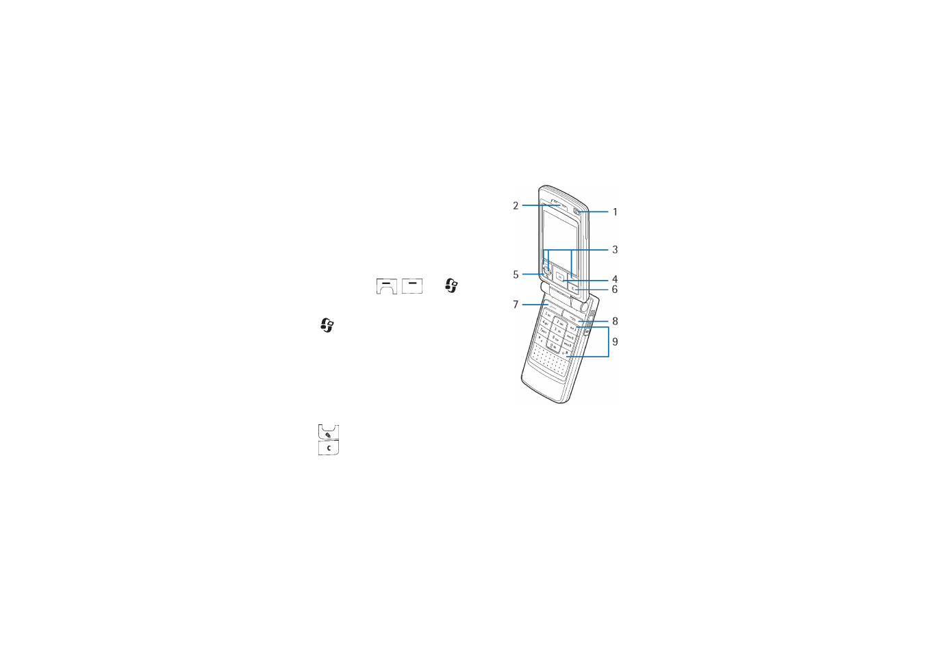 Keys and connectors | Nokia 6260 User Manual | Page 26 / 197