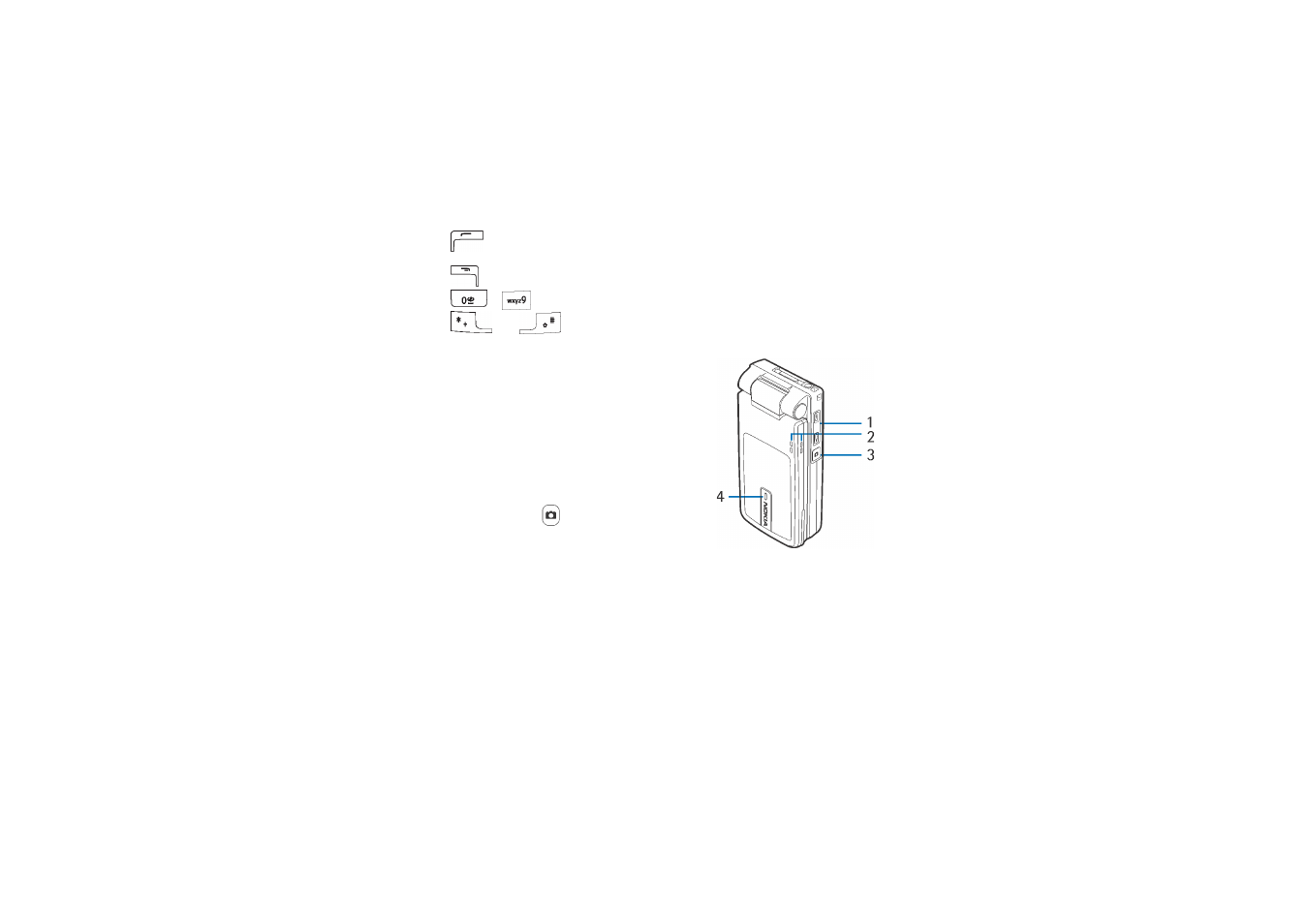 Nokia 6260 User Manual | Page 27 / 197