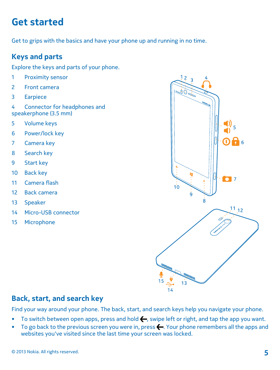 Get started, Keys and parts, Back, start, and search key | Nokia Lumia 810 User Manual | Page 5 / 116