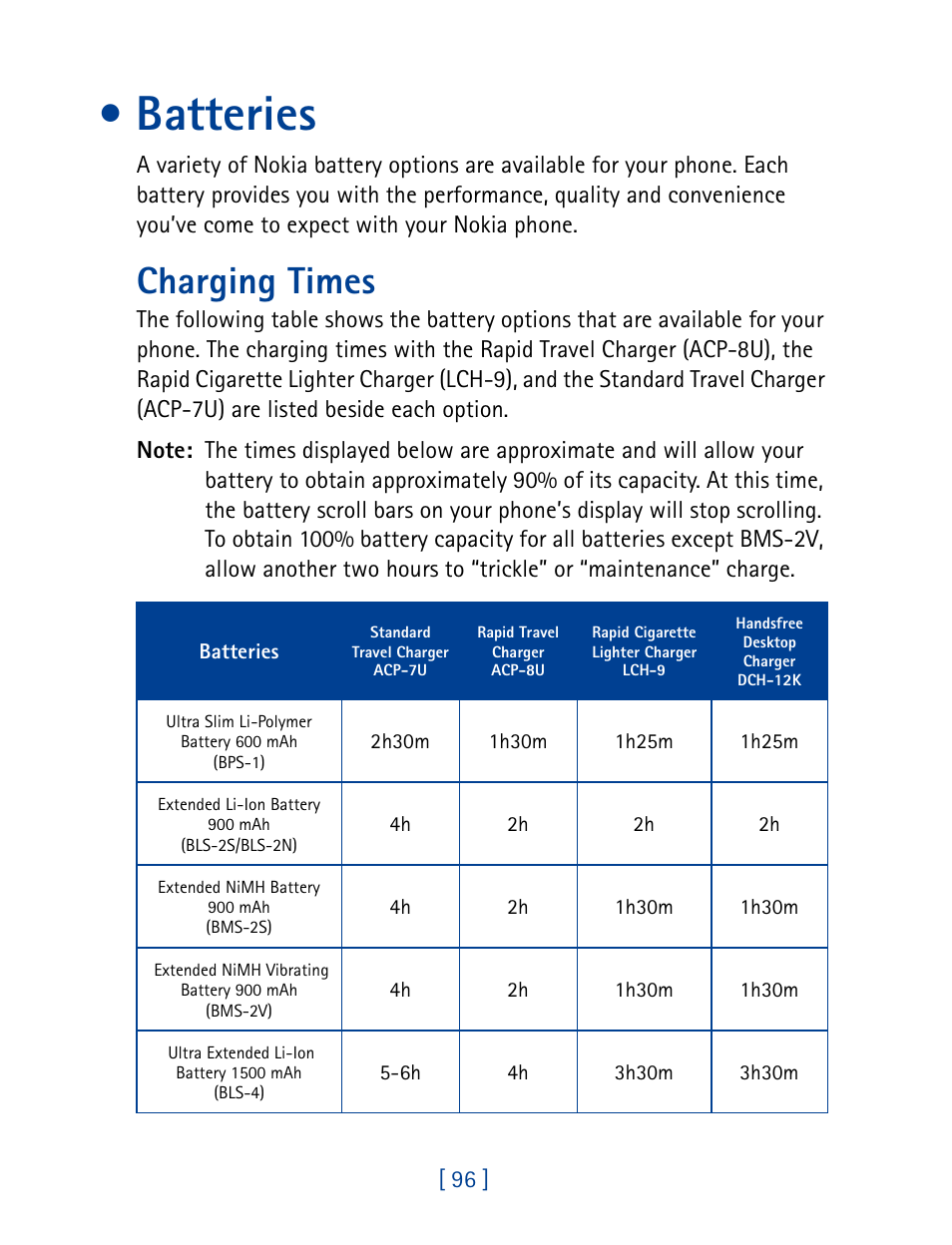 Batteries, Charging times | Nokia 7160 User Manual | Page 107 / 141