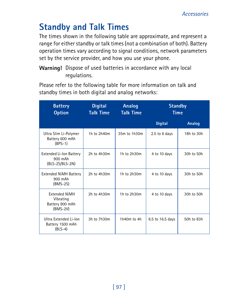 Standby and talk times, 97 ] accessories | Nokia 7160 User Manual | Page 108 / 141