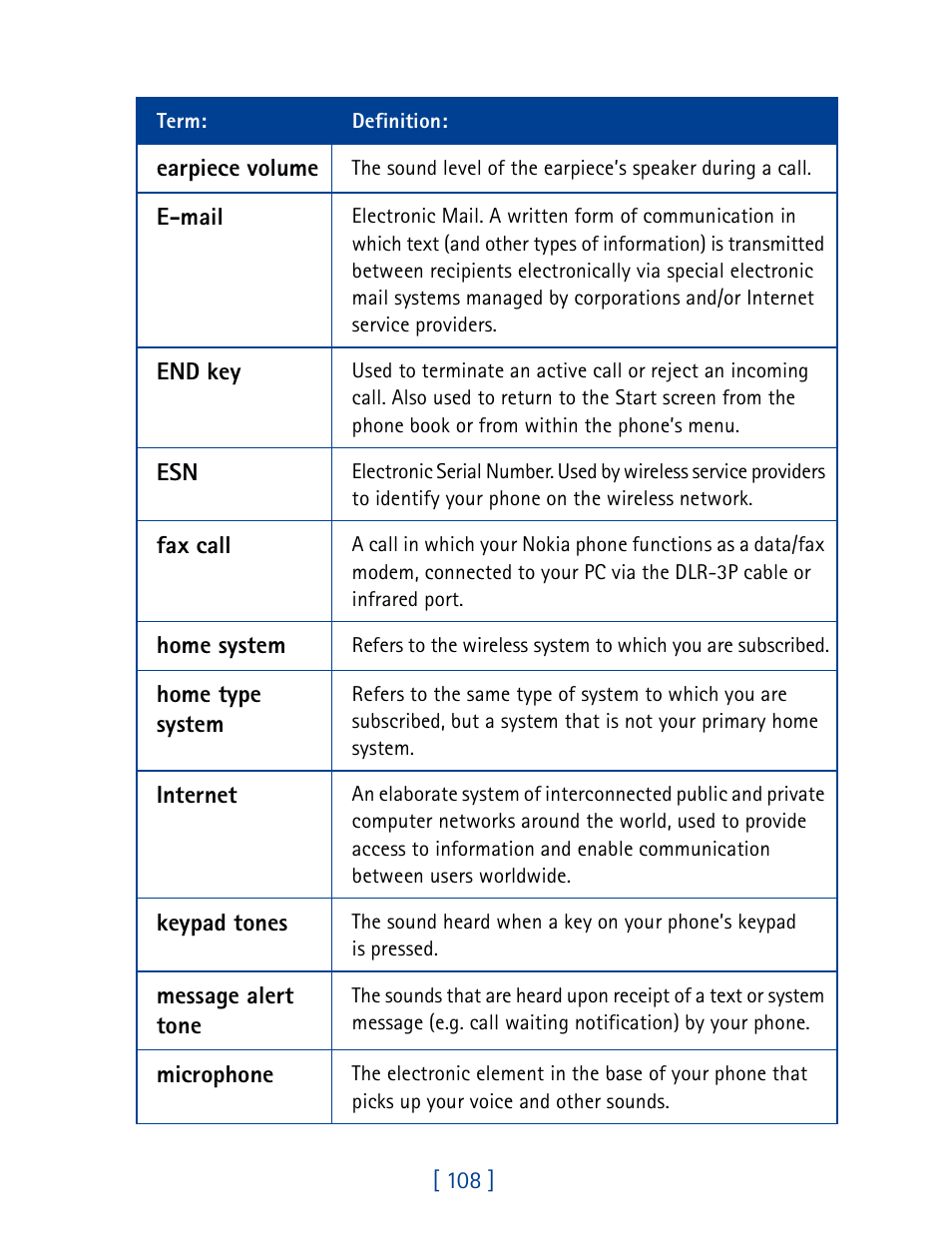 Nokia 7160 User Manual | Page 119 / 141