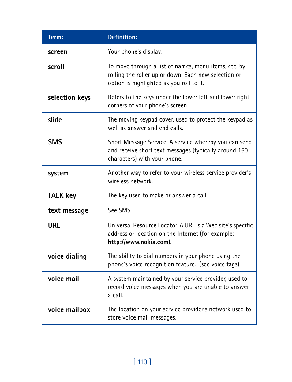 Nokia 7160 User Manual | Page 121 / 141