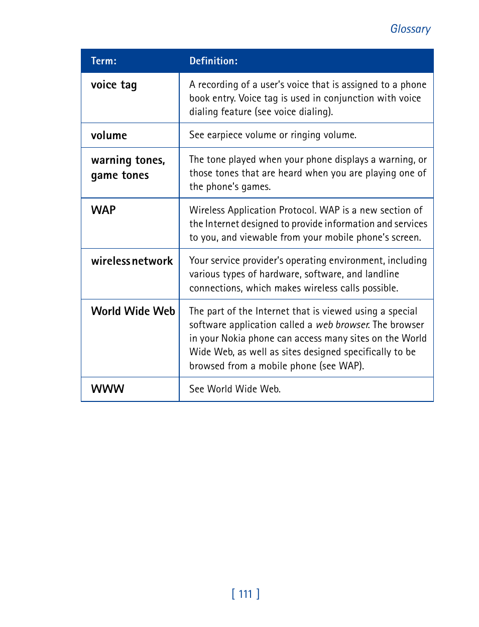 Nokia 7160 User Manual | Page 122 / 141