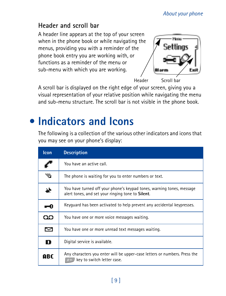 Indicators and icons, Header and scroll bar | Nokia 7160 User Manual | Page 20 / 141