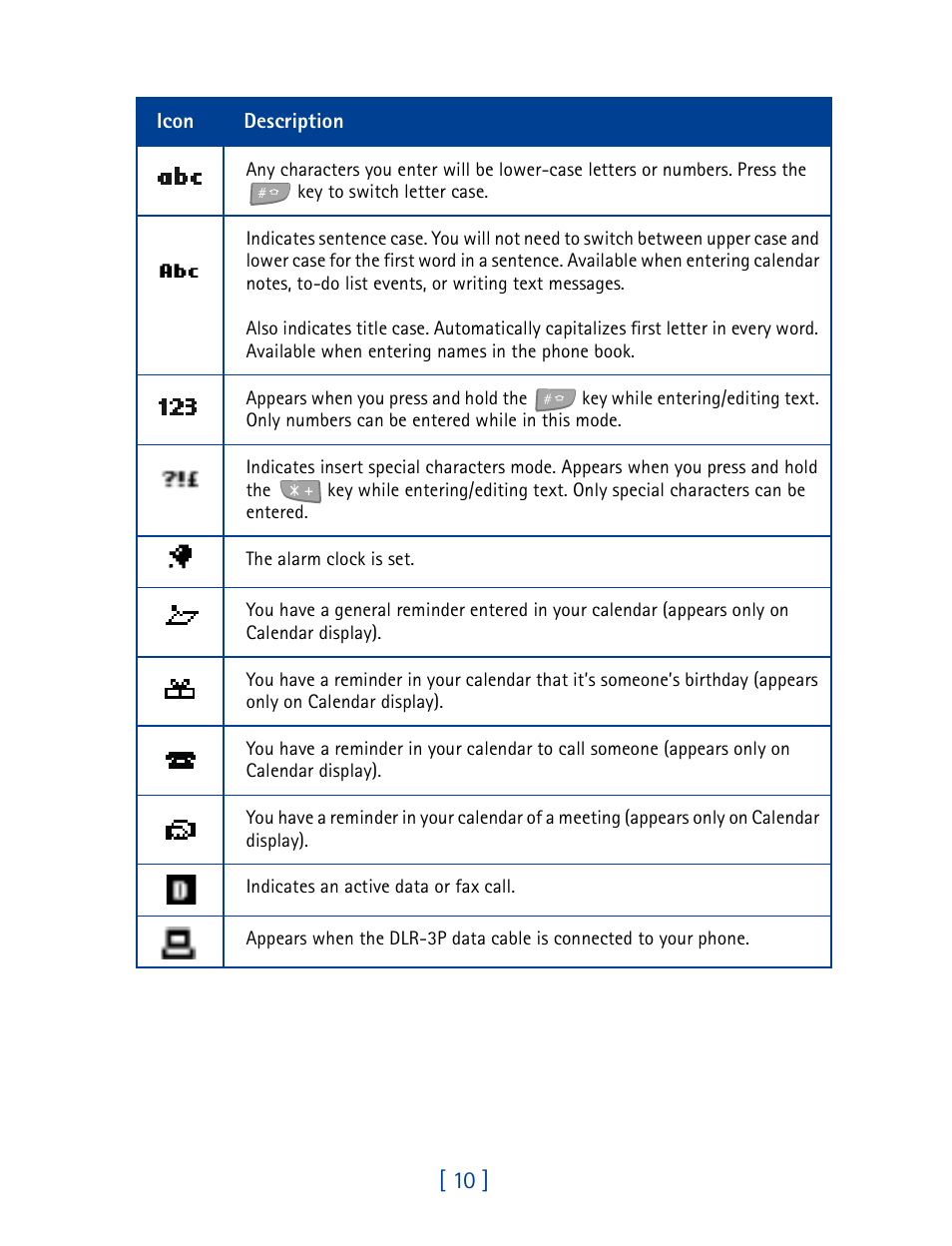 Nokia 7160 User Manual | Page 21 / 141