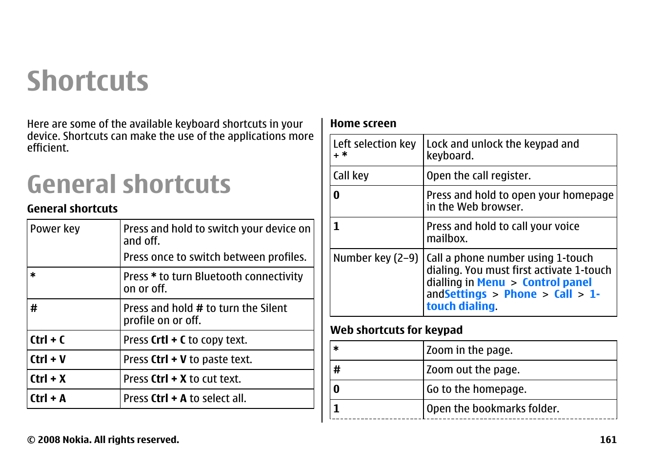 Shortcuts, General shortcuts | Nokia E75 User Manual | Page 161 / 397